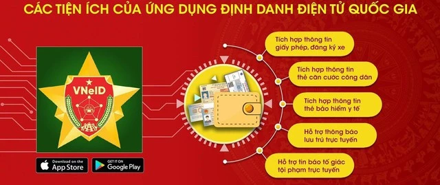 Từ 01/7/2024, VNeID là tài khoản duy nhất khi thực hiện thủ tục hành chính trên môi trường điện tử